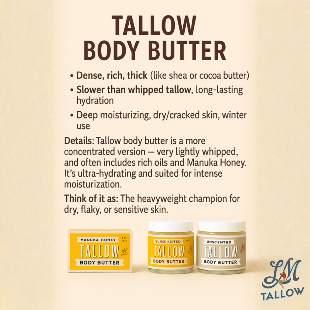 Manuka Honey+Rosehip Tallow Body Butter 9oz