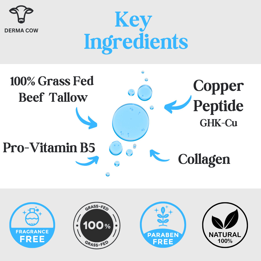 Tallow Serum + Copper Peptide, Pro Vitamin B5,Collagen 1oz
